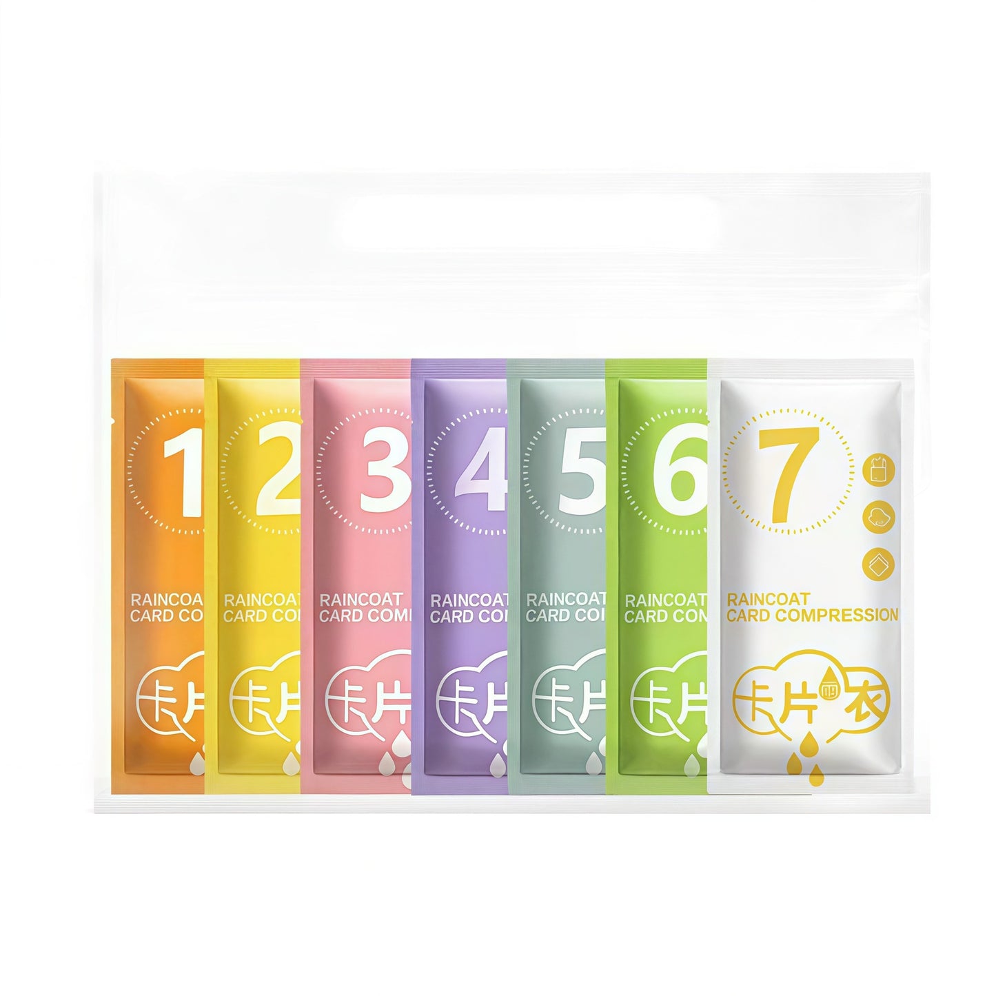 Disposable Rain Poncho for Outdoor Activities